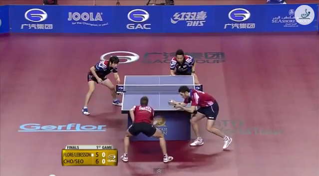 Qatar Open 2014 Highlights: Cho Eonrae/Seo Hyundeok vs Tristan Flore/Emmanuel Lebesson (Final) 卓球動画