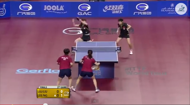 Qatar Open 2014 Highlights: Liu Gaoyang/Liu Xi vs Lee Ho Ching/NG Wing Nam (Final) 卓球動画