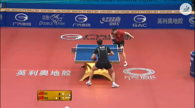 China Open 2014 Highlights: Ma Long Vs Xu Xin (FINAL) 卓球動画