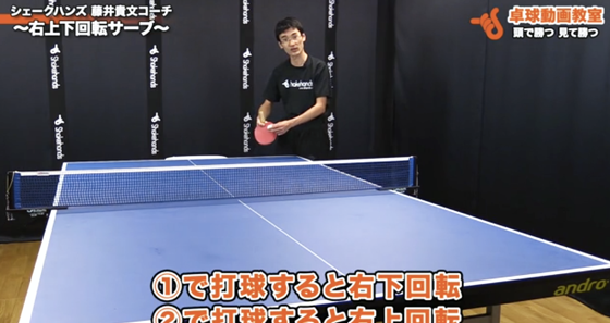 右上下回転サーブ1