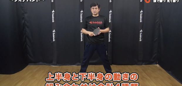 フォアハンドの基本4動作