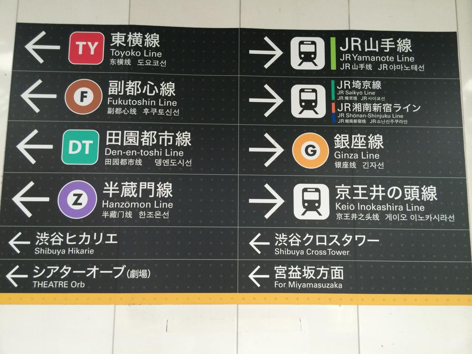 変わり行く渋谷駅 ！