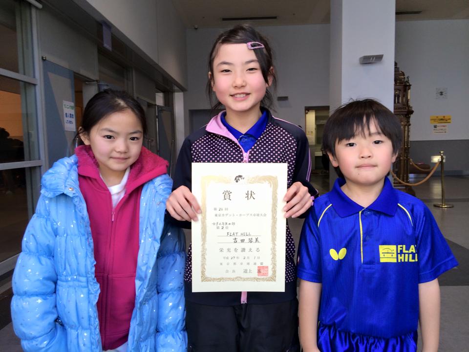 全国ホープス選抜東京都予選