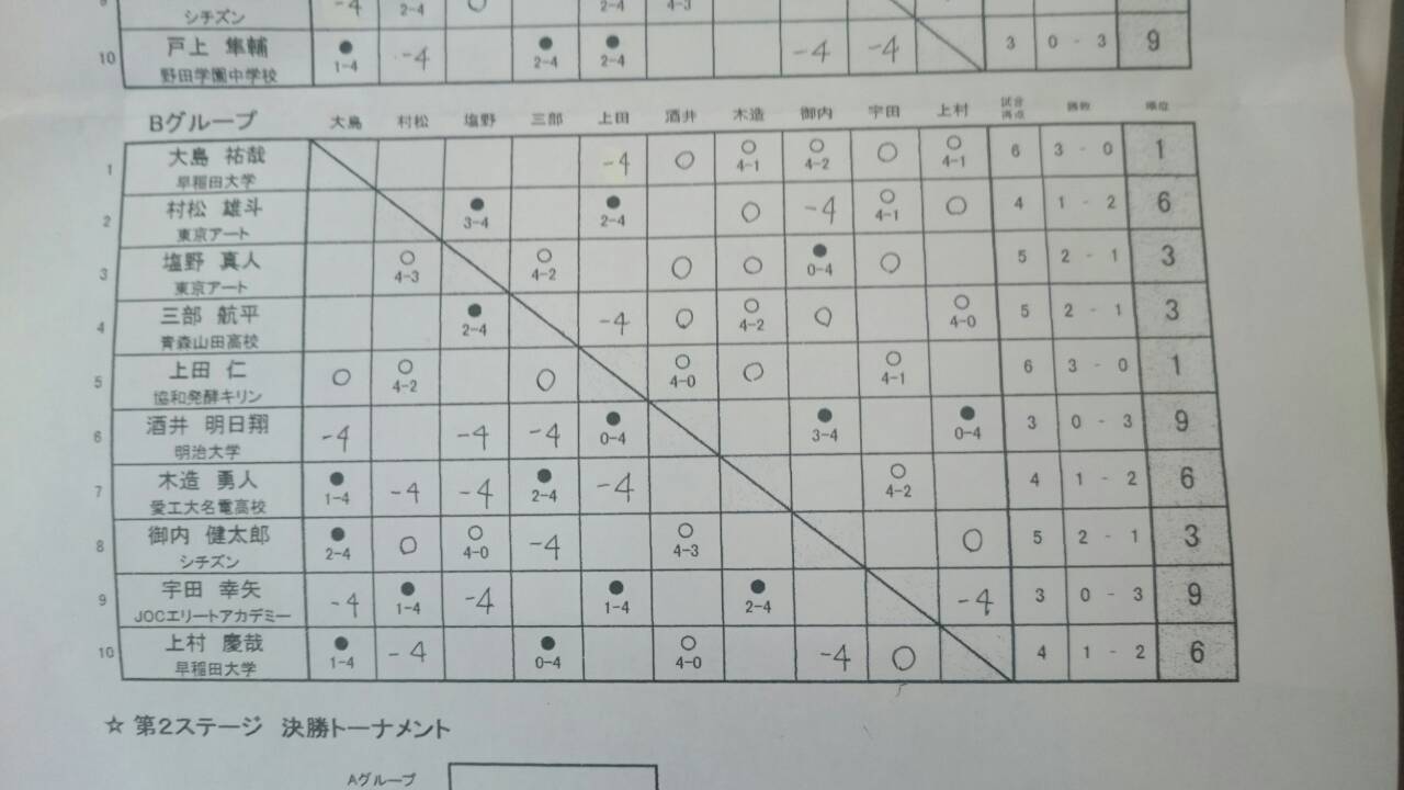 41979