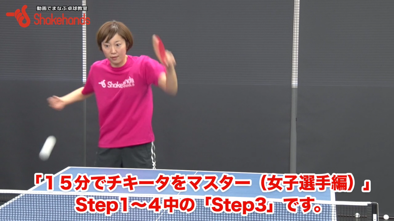 step3スタート