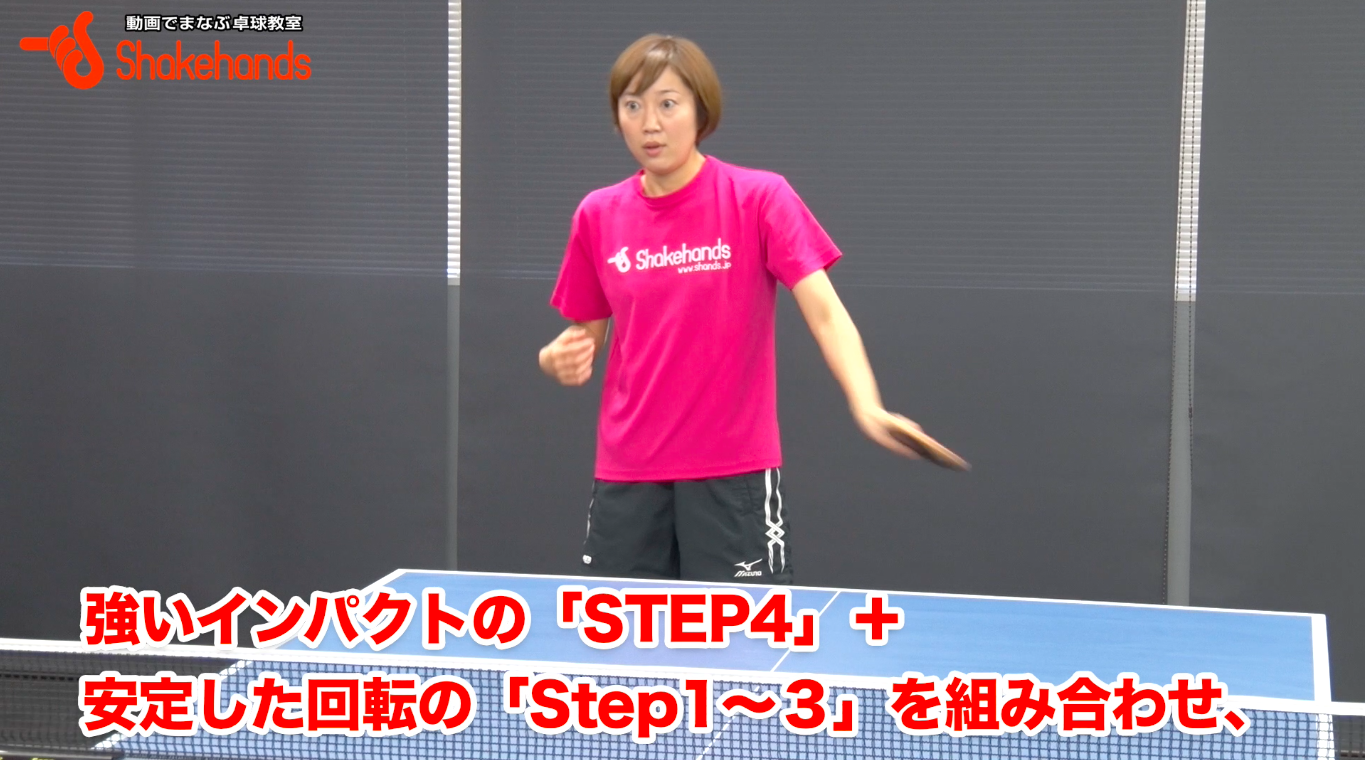 Step4はこれぞパワーチキータ by チキータを15分でマスター
