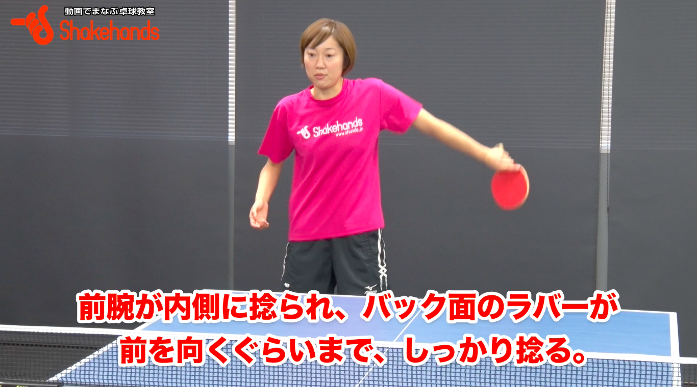 バック面が捻られる