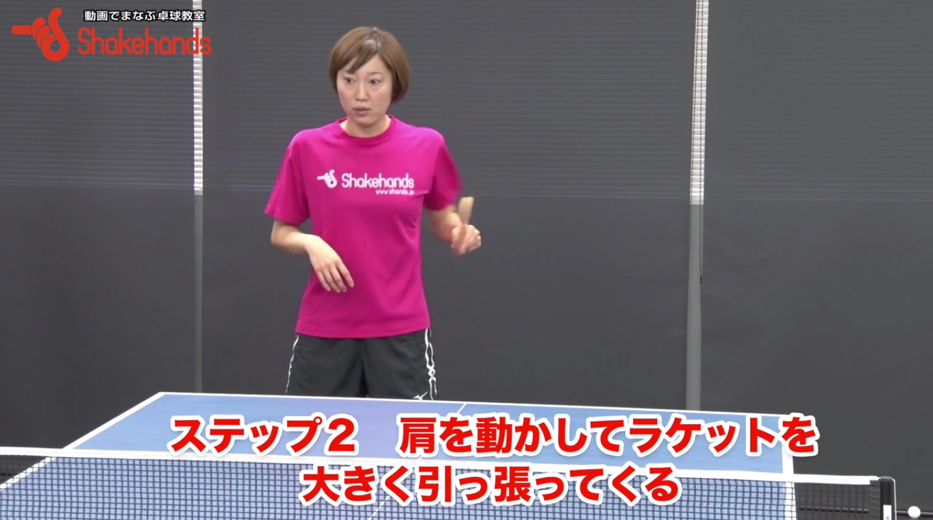 Step2