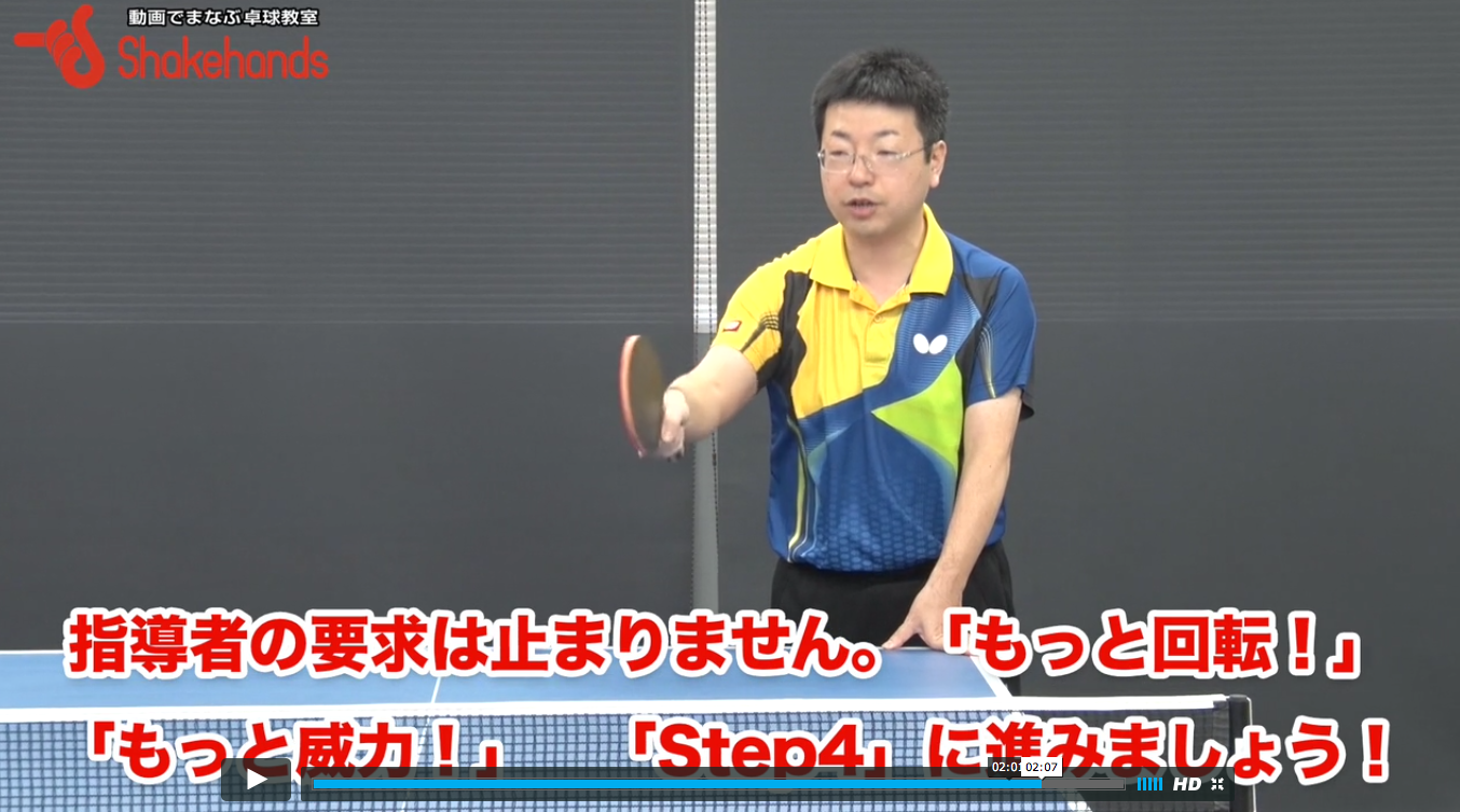 指導者の要求