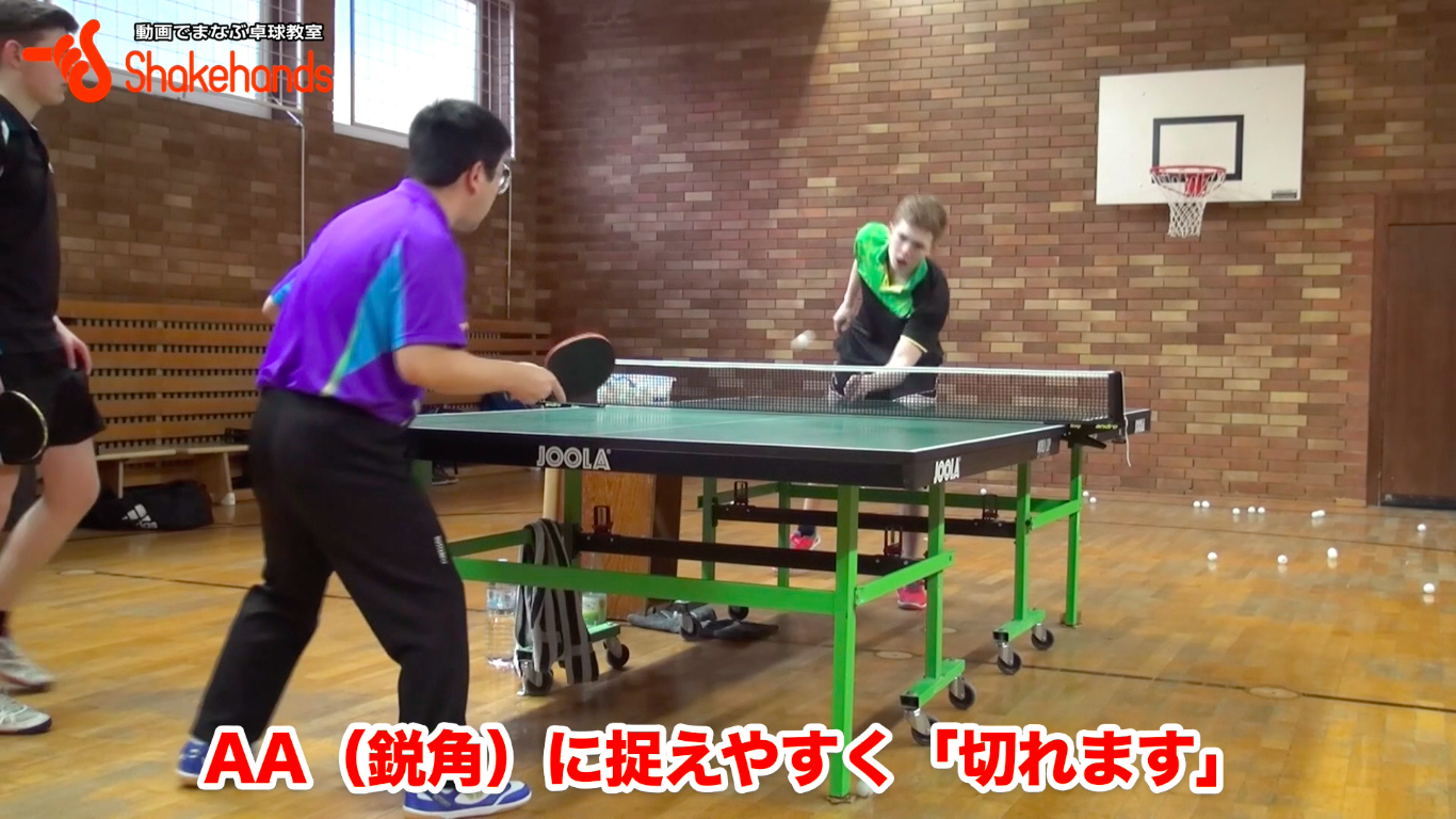 AAに捉えるために