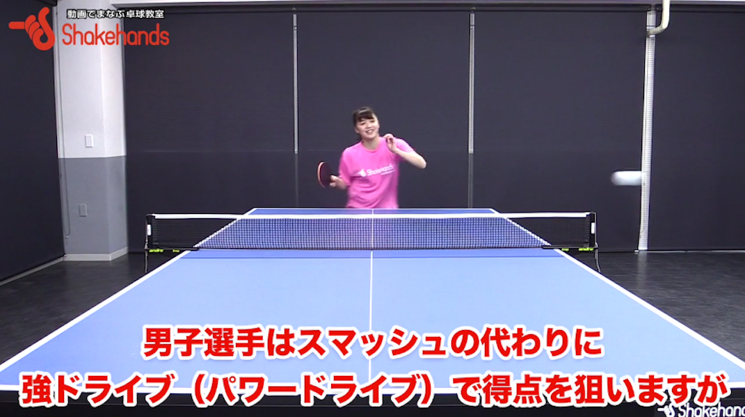 男子の場合はパワードライブで得点を狙いに行きますが・・・