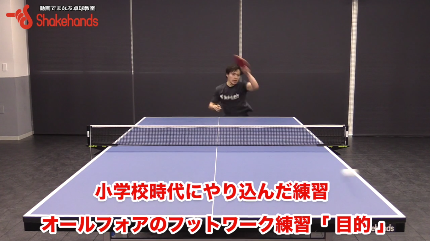 森薗選手のオールフォアハンドでのフットワークの解説です!