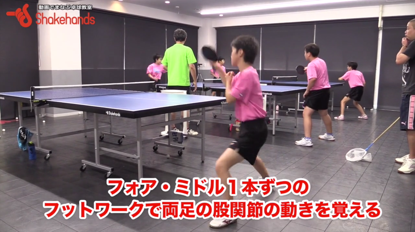 ジュニア選手向けのフォアハンドの基礎の解説です!