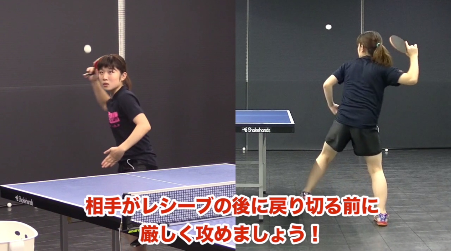 相手がレシーブから戻る前に厳しく攻めて得点へ!