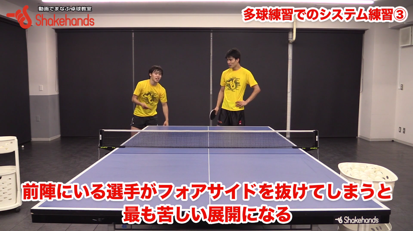 避けるべき展開は、前陣の選手がフォア側に抜けること!