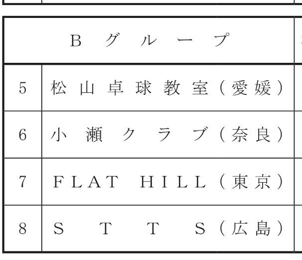 4hiraoka