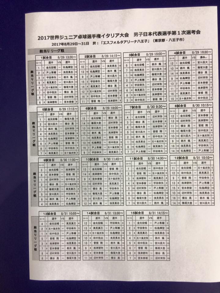 213