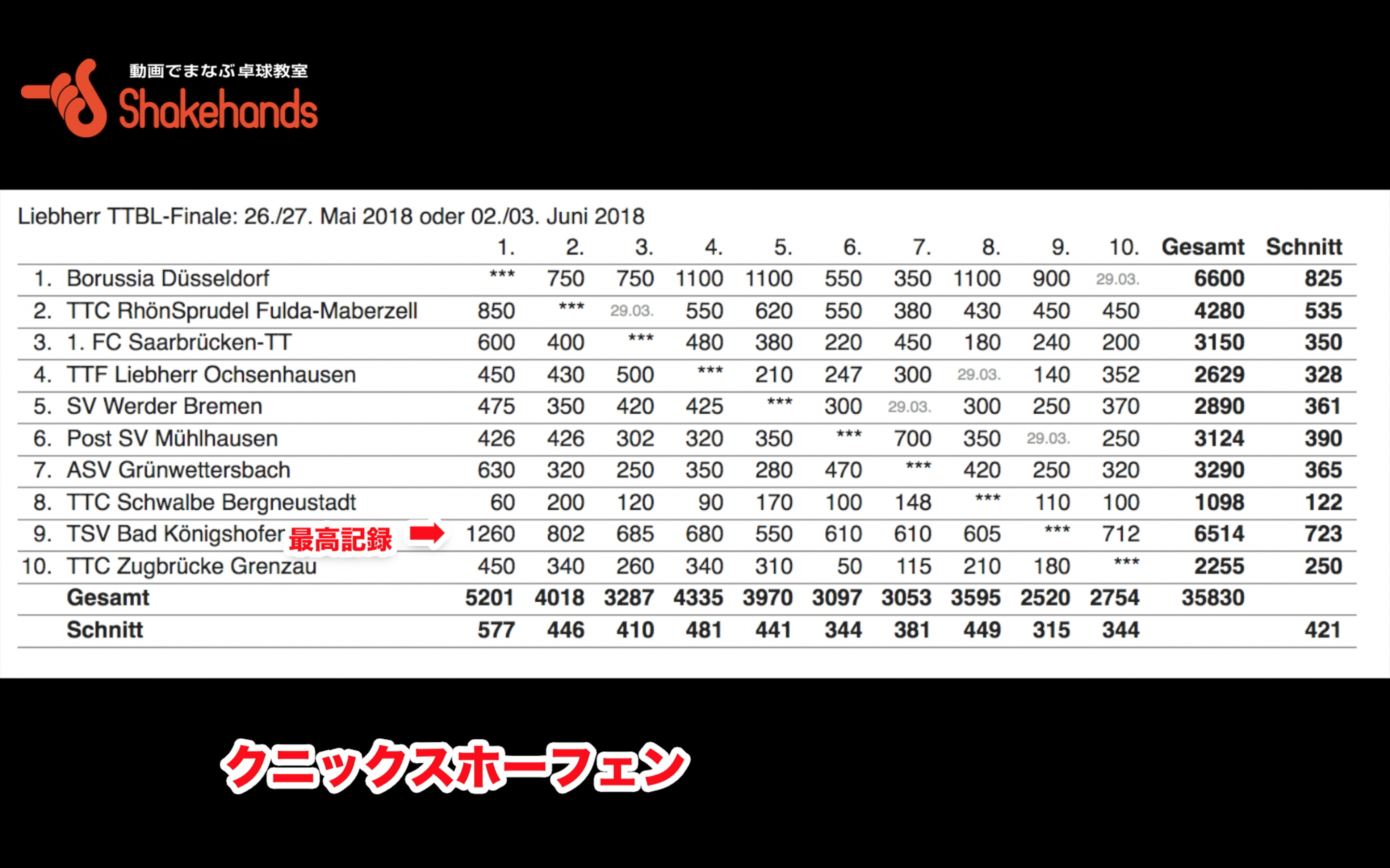 スクリーンショット 2018-03-19 21.53.51