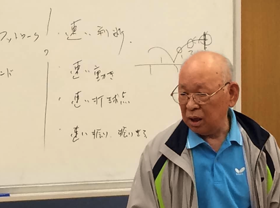 故 吉田安夫先生と高市早苗氏との 思い出話し