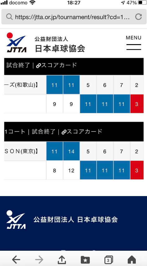 男子ダブルス 宇田幸矢・戸上隼輔ペア 優勝 おめでとう