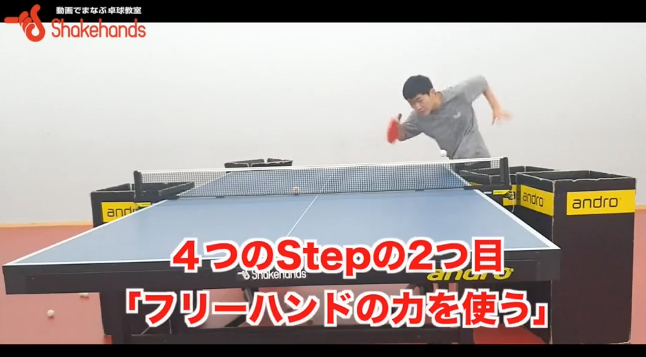サーブもフリーハンドが重要！？ラケットハンドばかりに気を取られないでby板垣孝司