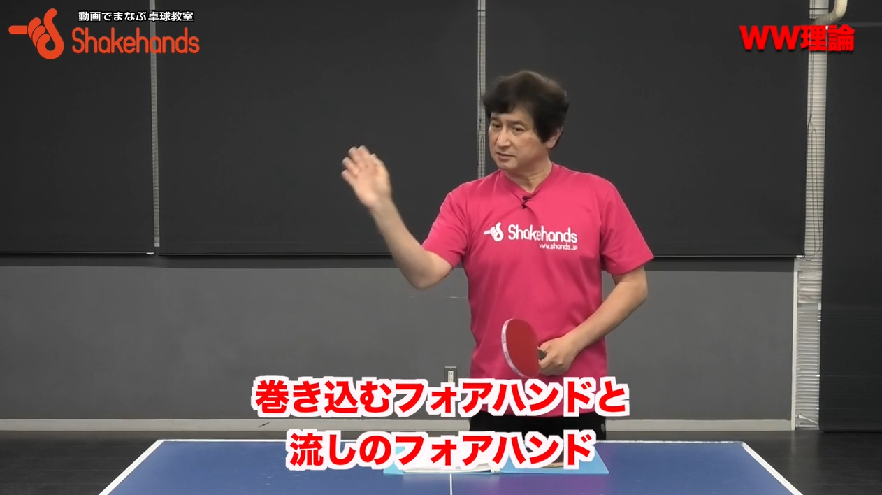 フォアハンドでの２種類の手首!ブロックやナックルドライブ、ツッツキ打ちもできるby平岡義博