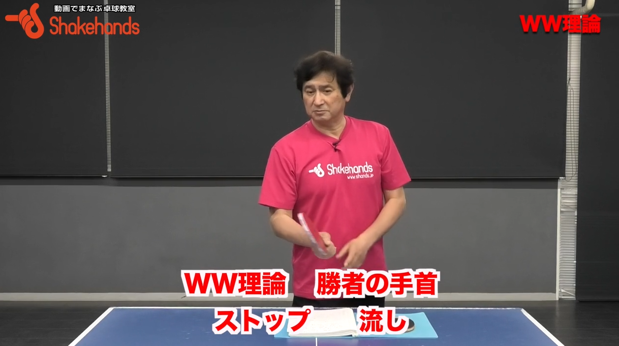 ストップと流しレシーブの手首の角度!角度を出せれば逆チキータにも応用が利くby平岡義博