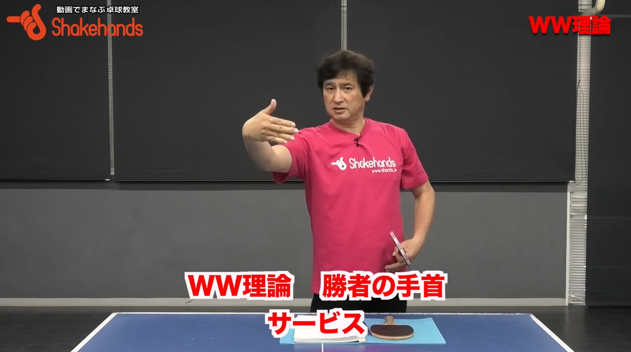 サーブの手首!フォアの順回転、バック、巻き込み、しゃがみ込みこれで切れますby平岡義博