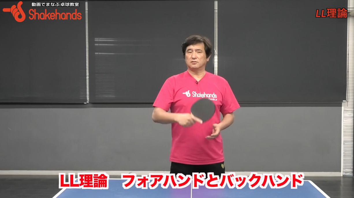 フォアとバックの基礎力を上げよう!どこにボールが来てもスイングの終わる位置はいつも同じby平岡義博