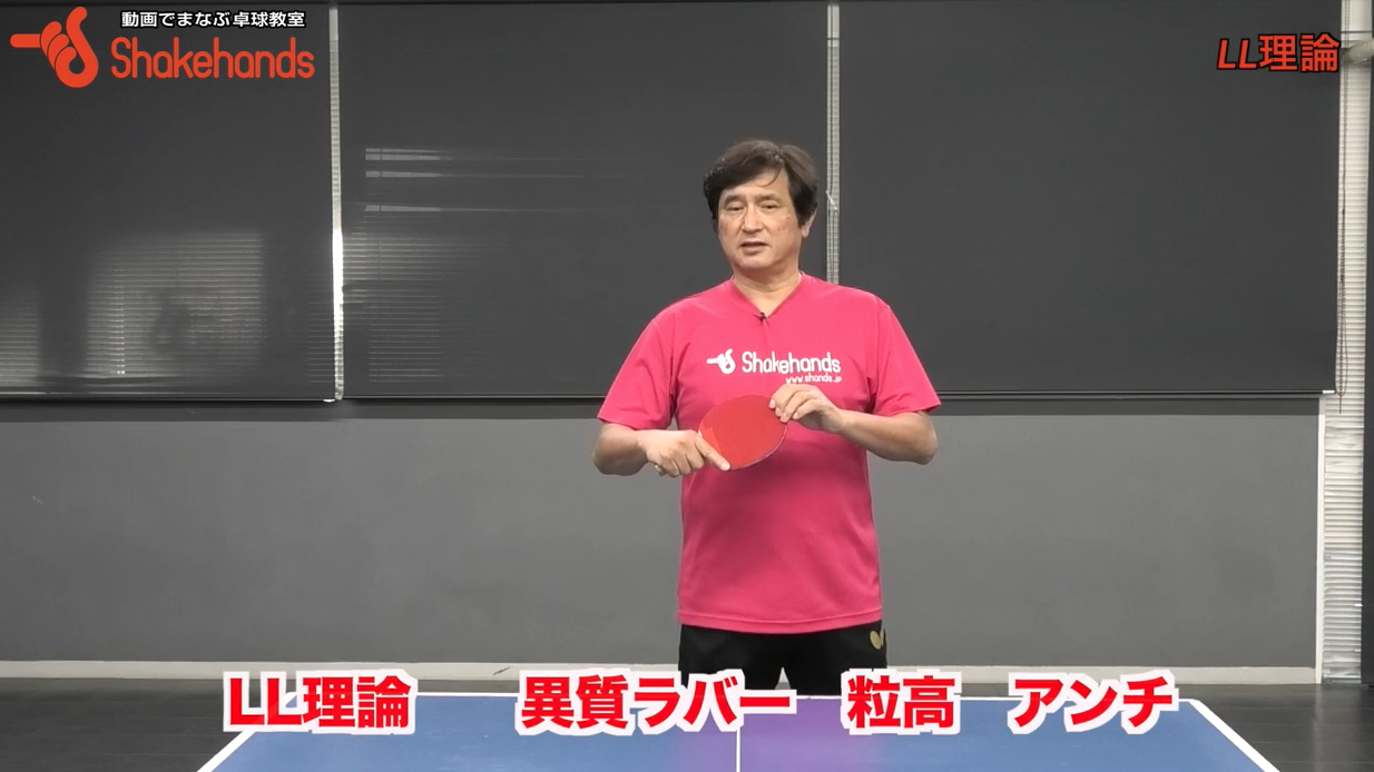 粒高やアンチ!終点を決めると安定してラバーの特徴が出てしっかり変化するby平岡義博