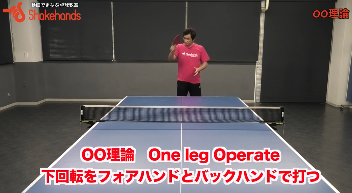 下回転に対するフォアとバックドライブ!しっかりスイングしてもバランスは崩さないby平岡義博