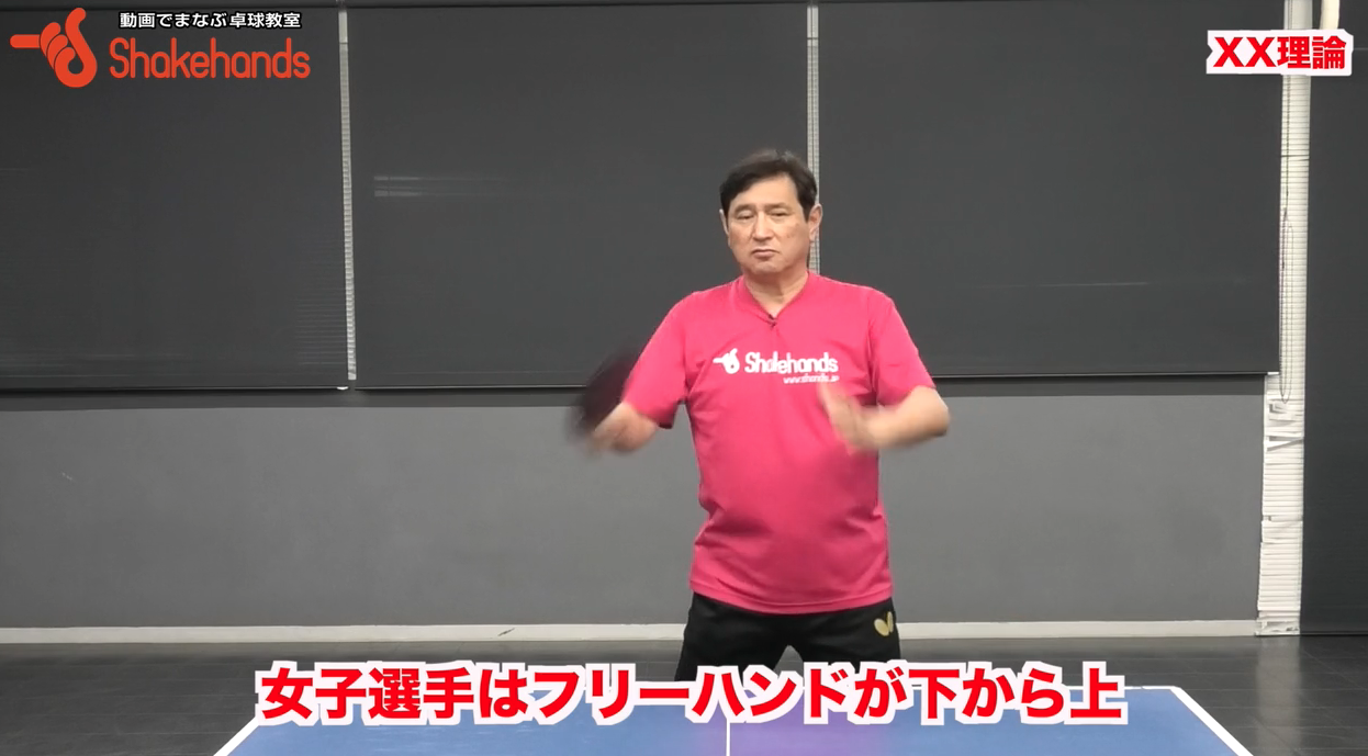 日本男子のスイングはパワーが出るスイング