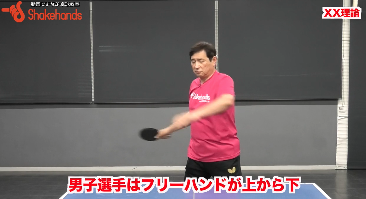 女子は速いピッチに対応しやすいスイング