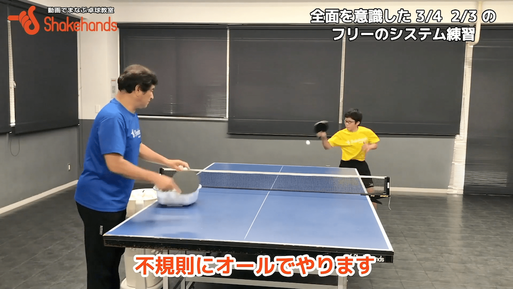 ランダムにくるボールで両ハンドの基本を身に付けるby平岡義博